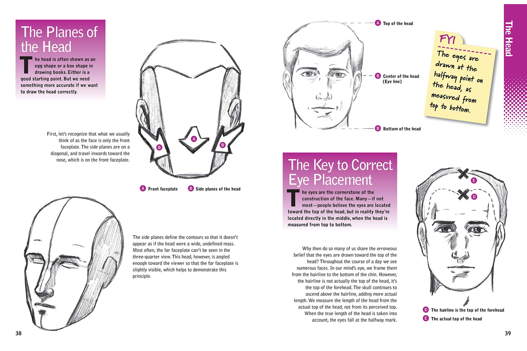 Figure It Out! Human Proportions: Draw the Head and Figure Right Every Time