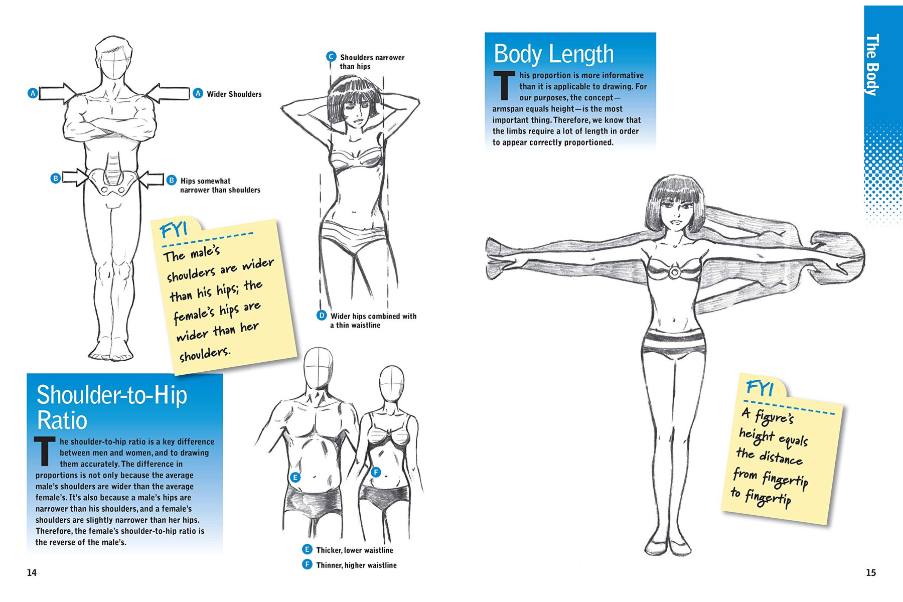 Figure It Out! Human Proportions: Draw the Head and Figure Right Every Time