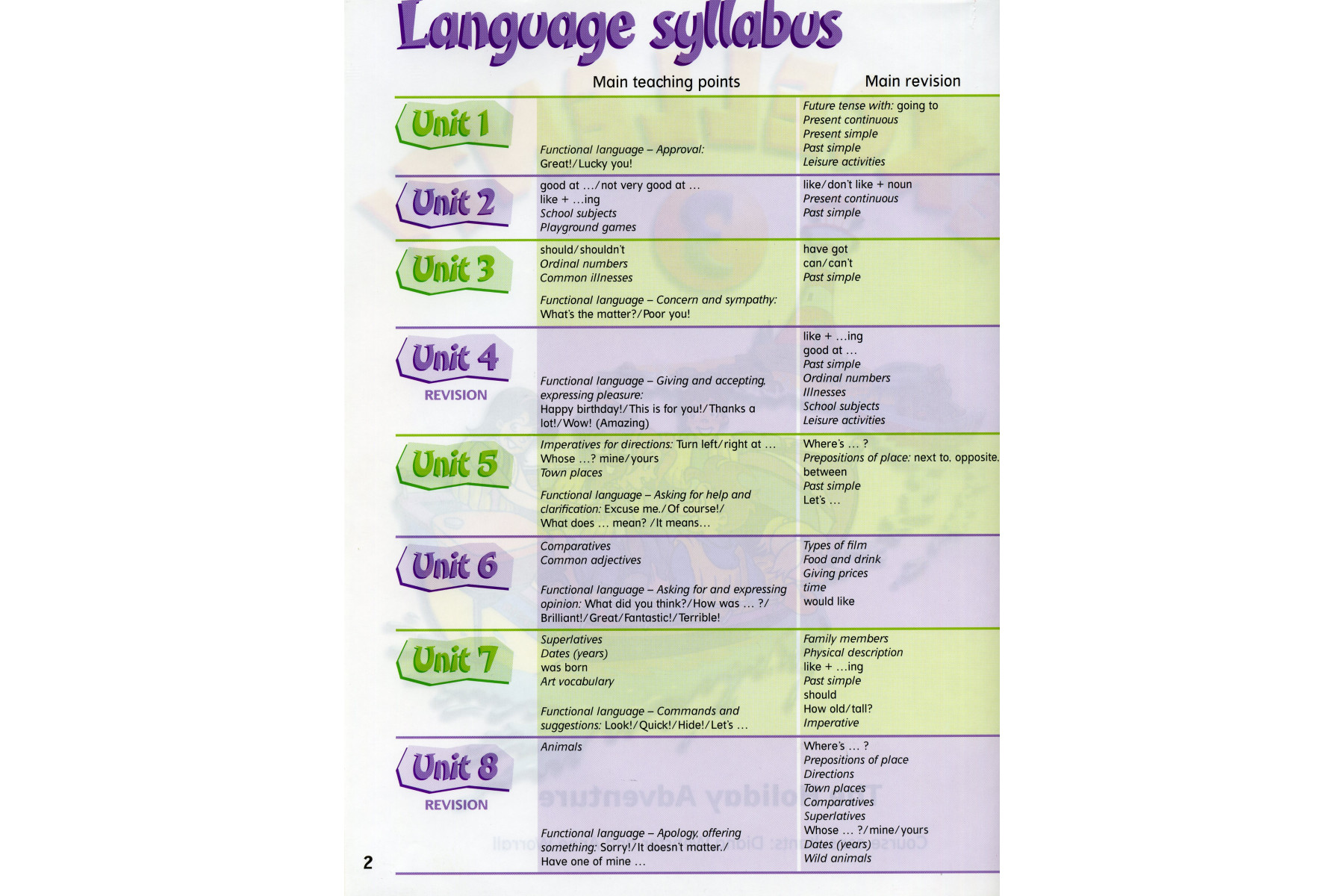 Excellent 3 Pupils Book