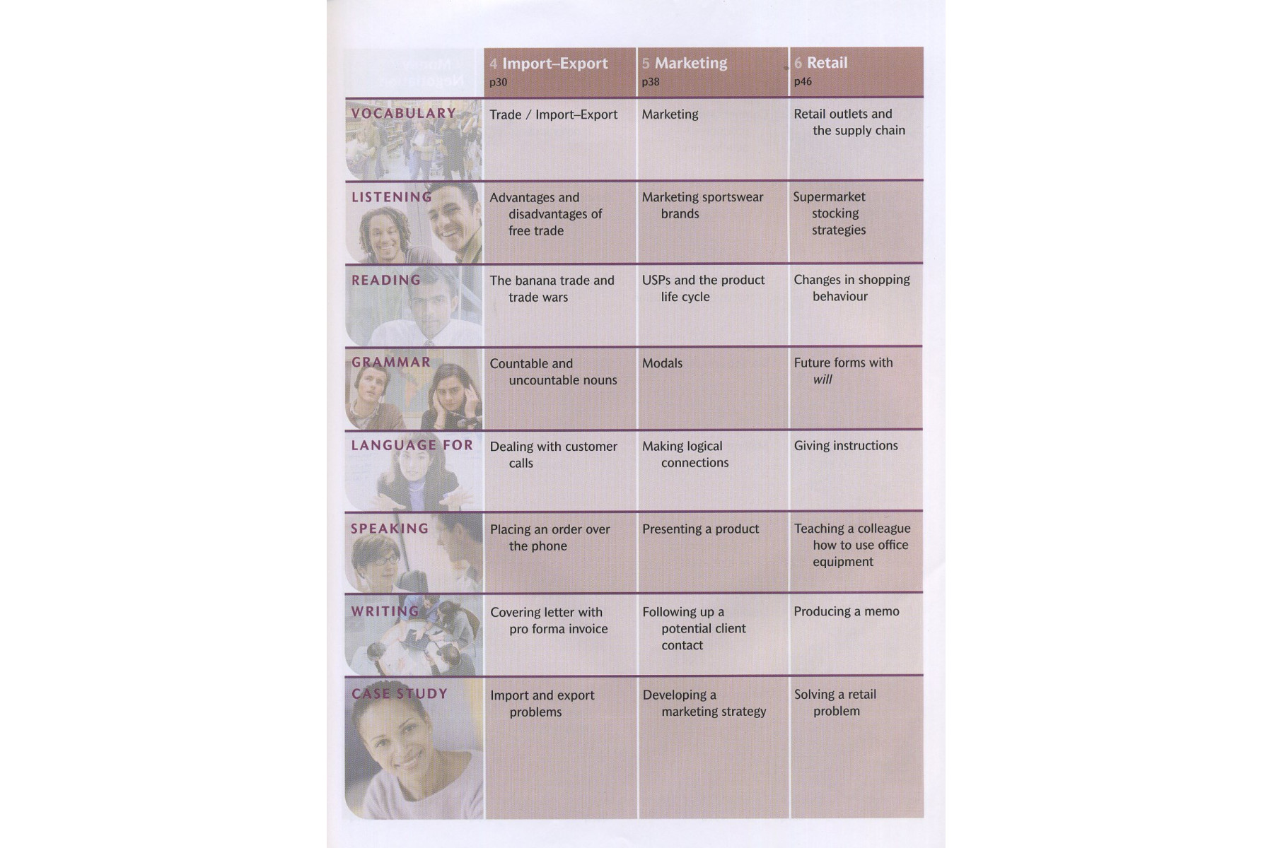 ProFile 2: Intermediate: Student's Book