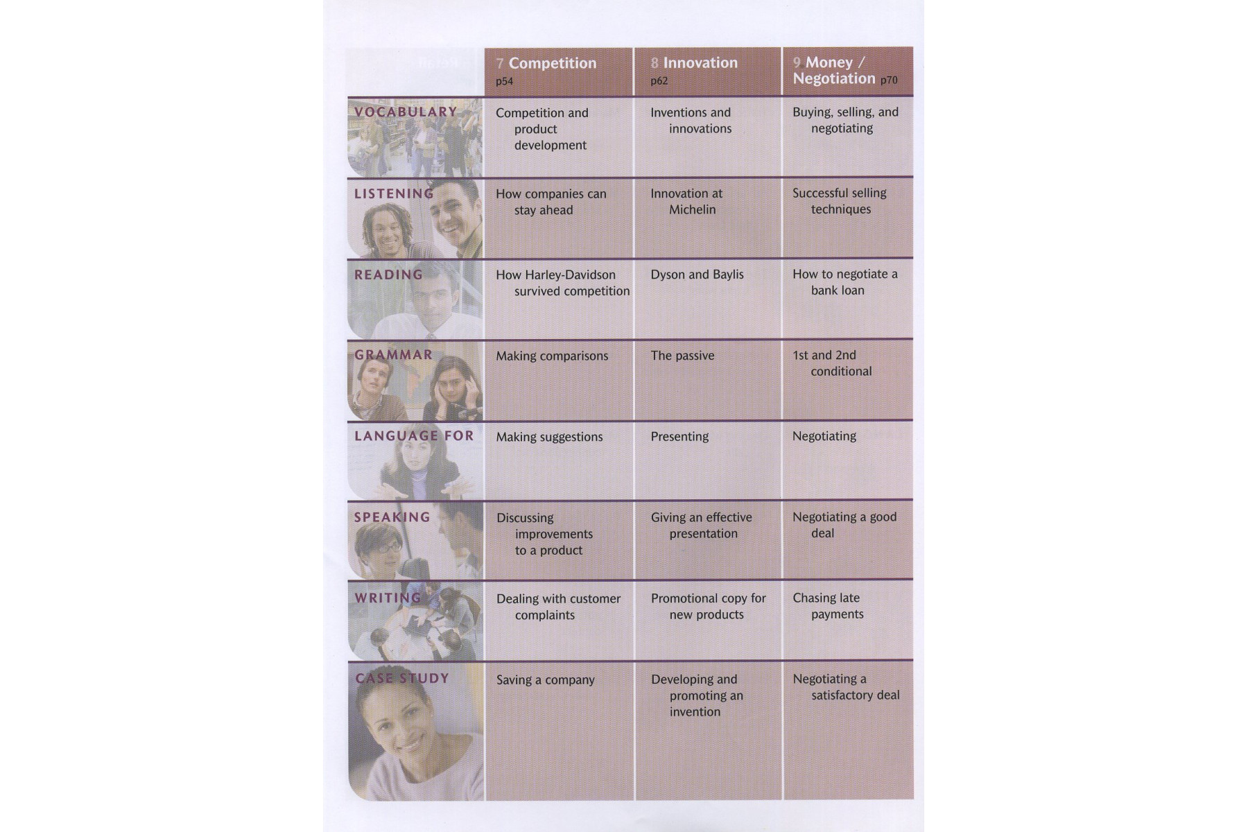 ProFile 2: Intermediate: Student's Book