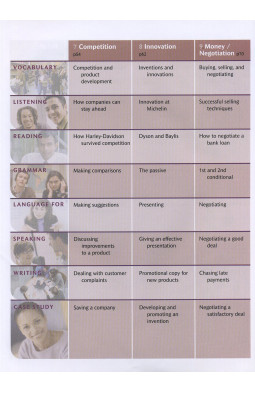 ProFile 2: Intermediate: Student's Book