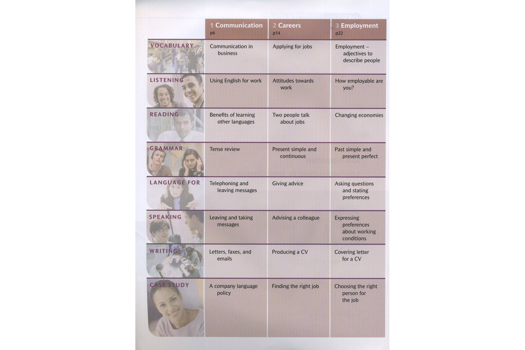 ProFile 2: Intermediate: Student's Book