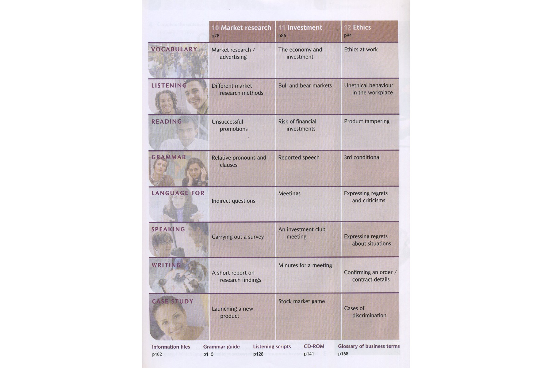 ProFile 2: Intermediate: Student's Book