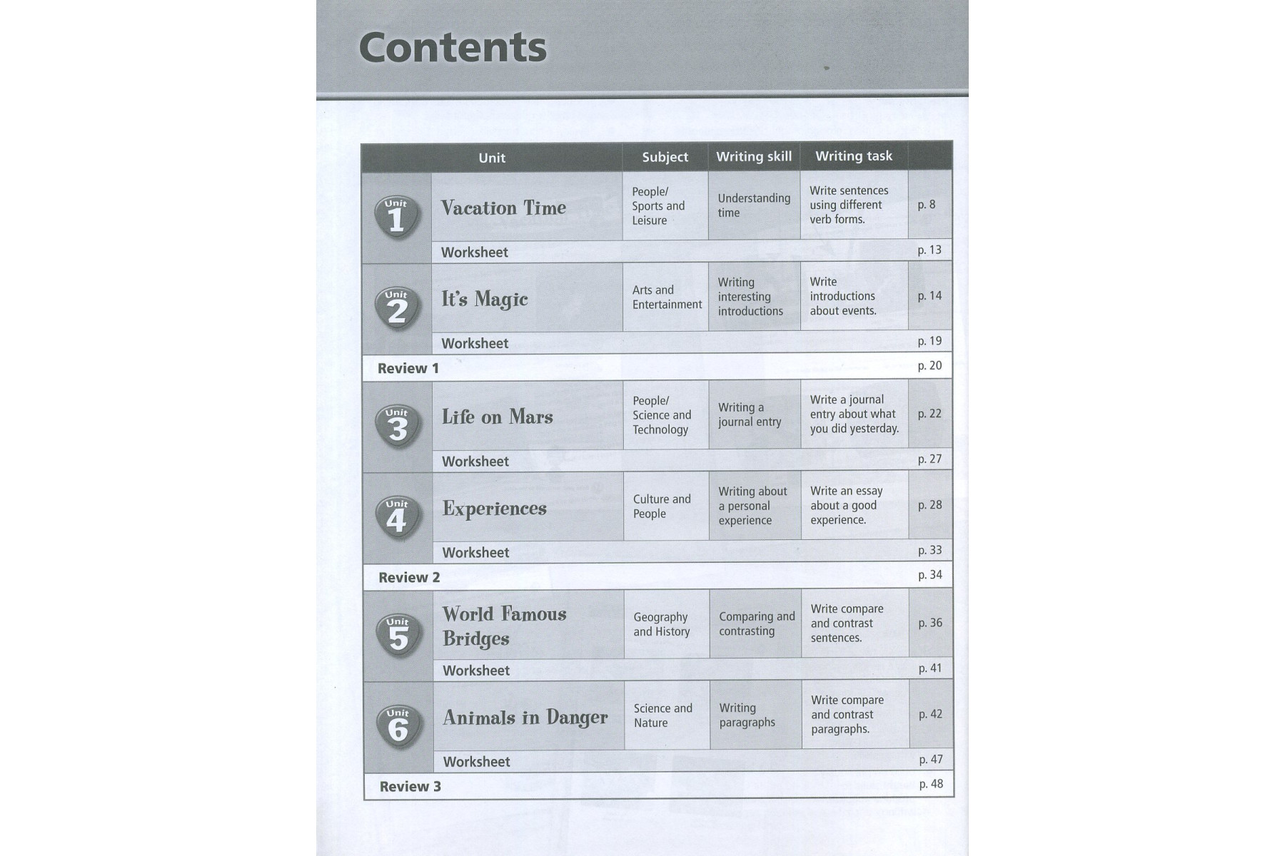 Boost! Writing: Teacher's Book Level 3
