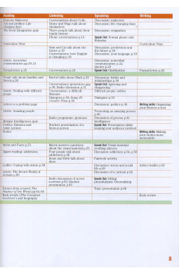 Success Upper Intermediate Students Book Pack