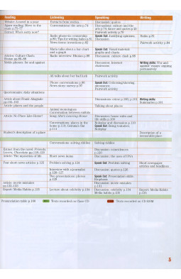 Success Upper Intermediate Students Book Pack