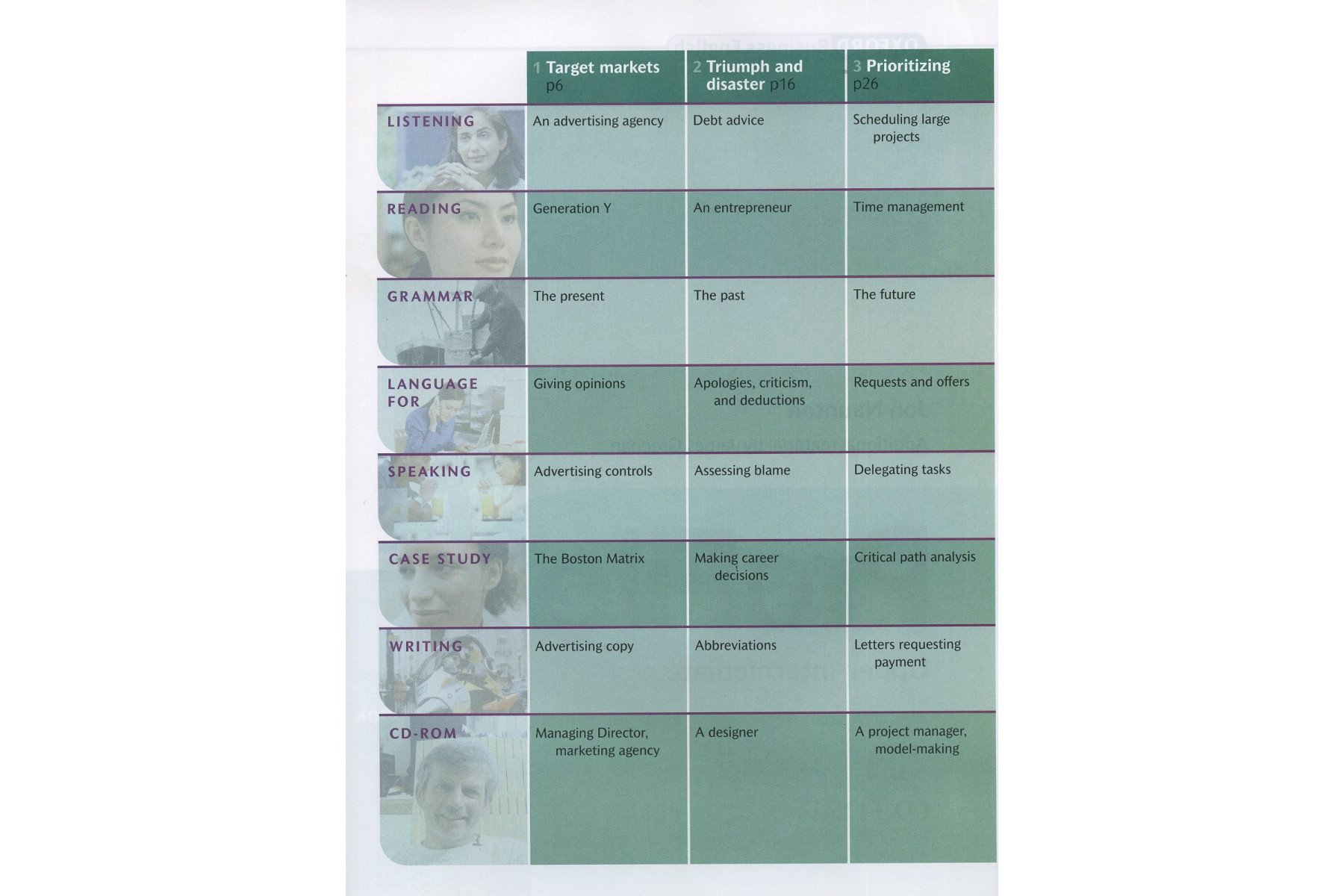 ProFile 3: Upper-Intermediate: Student's Pack