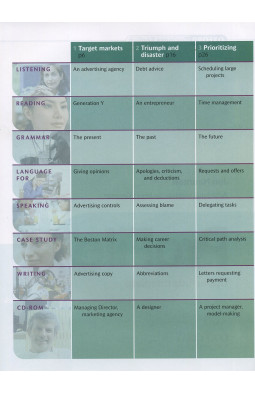 ProFile 3: Upper-Intermediate: Student's Pack