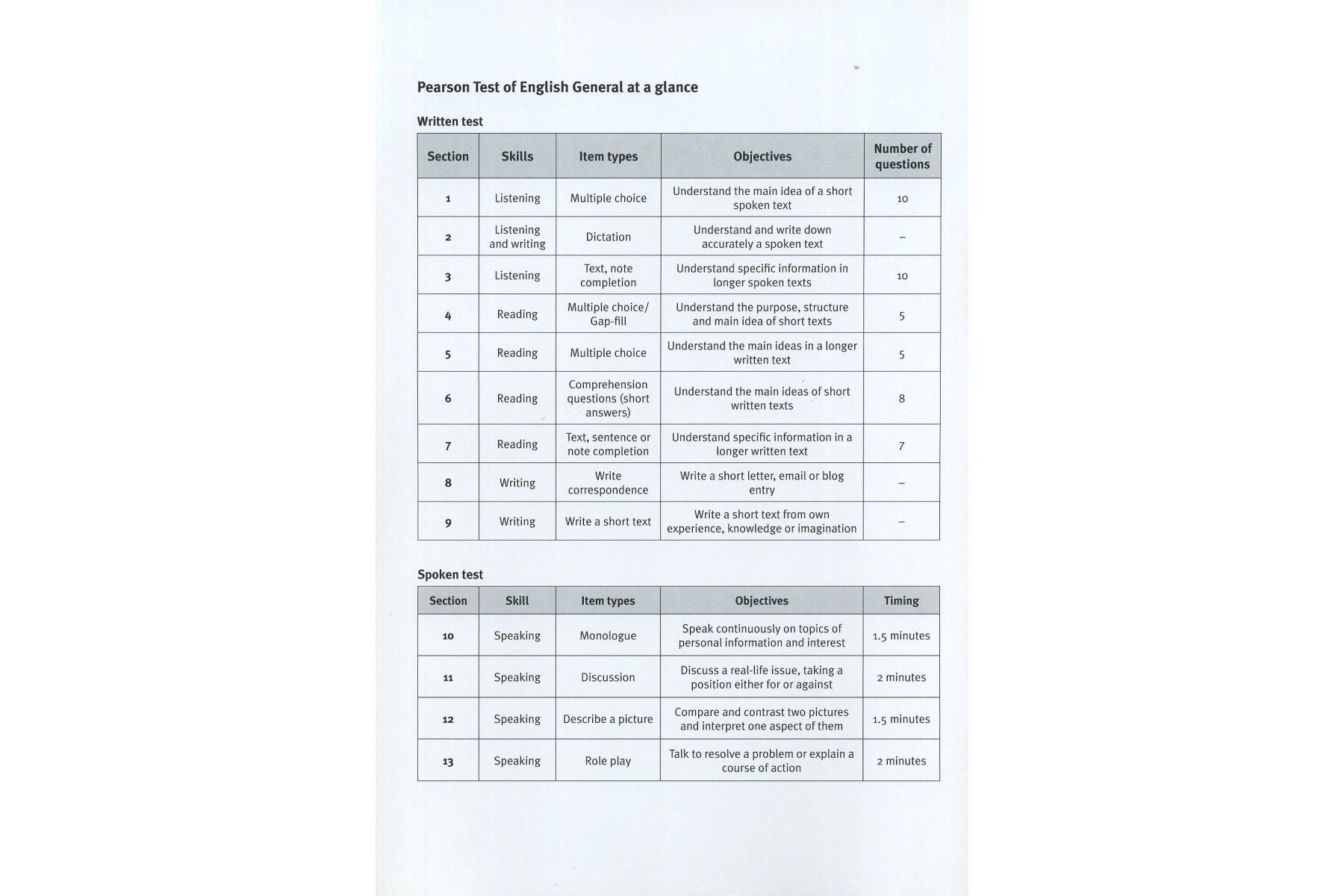 Pearson Test of English General Skills Booster 3 Students' Book and CD Pack