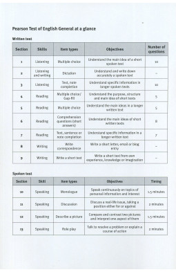 Pearson Test of English General Skills Booster 3 Students' Book and CD Pack