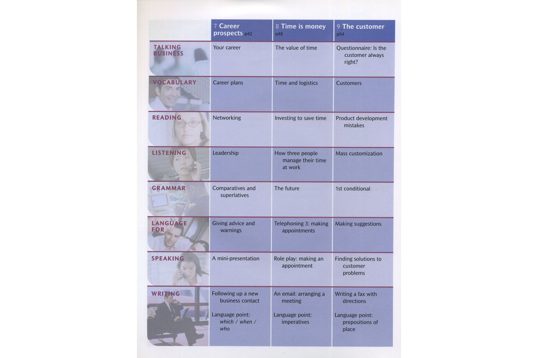 ProFile 1: Pre-intermediate: Student's Book