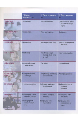 ProFile 1: Pre-intermediate: Student's Book