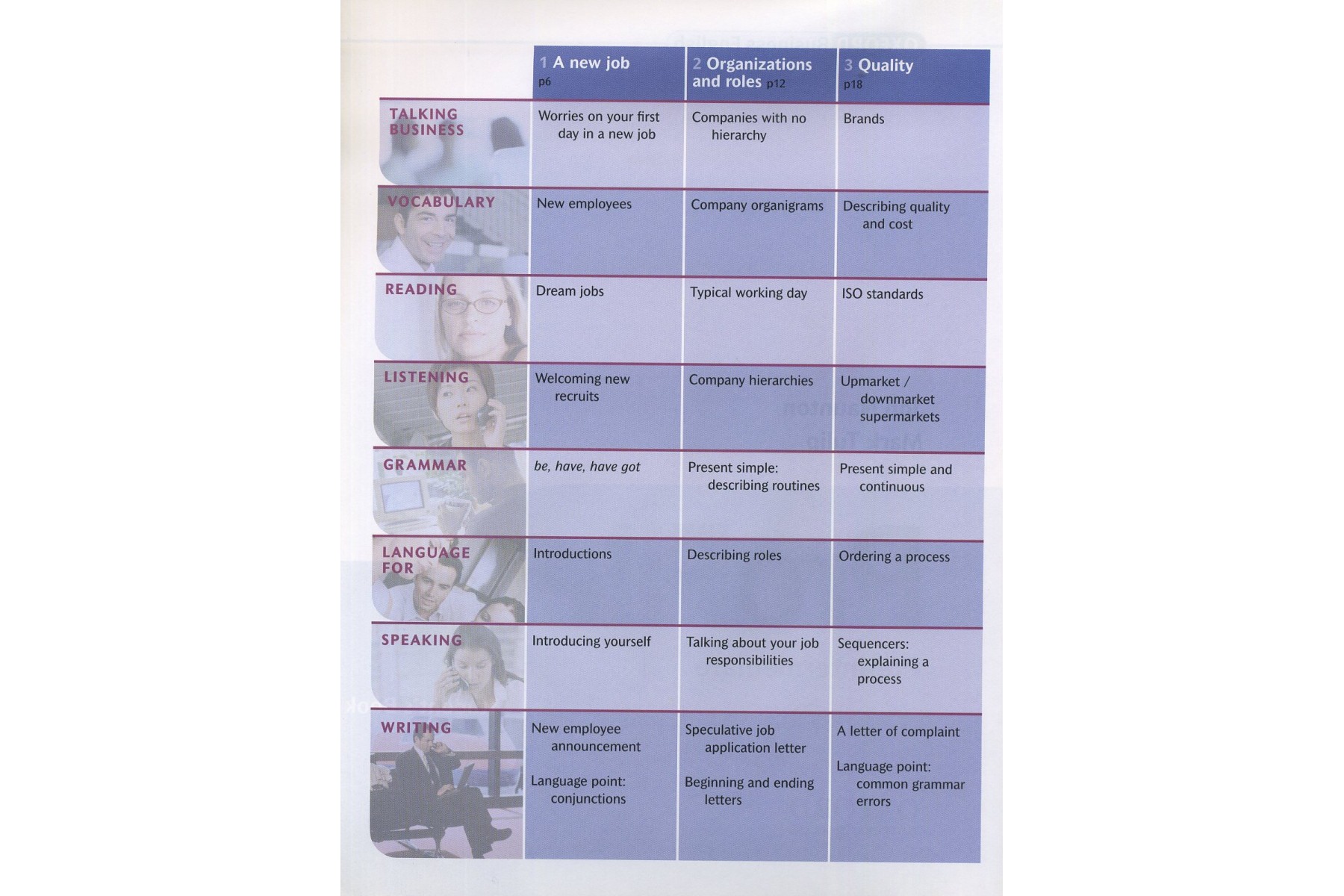ProFile 1: Pre-intermediate: Student's Book
