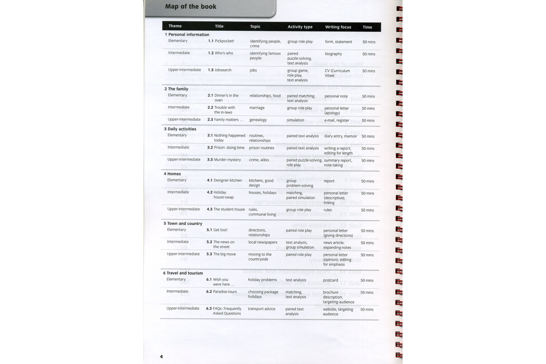 Writing Extra: A Resource Book of Multi-Level Skills Activities