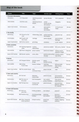 Writing Extra: A Resource Book of Multi-Level Skills Activities