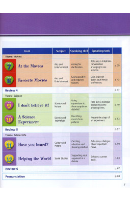 Boost! Speaking: Student Book  Level 2