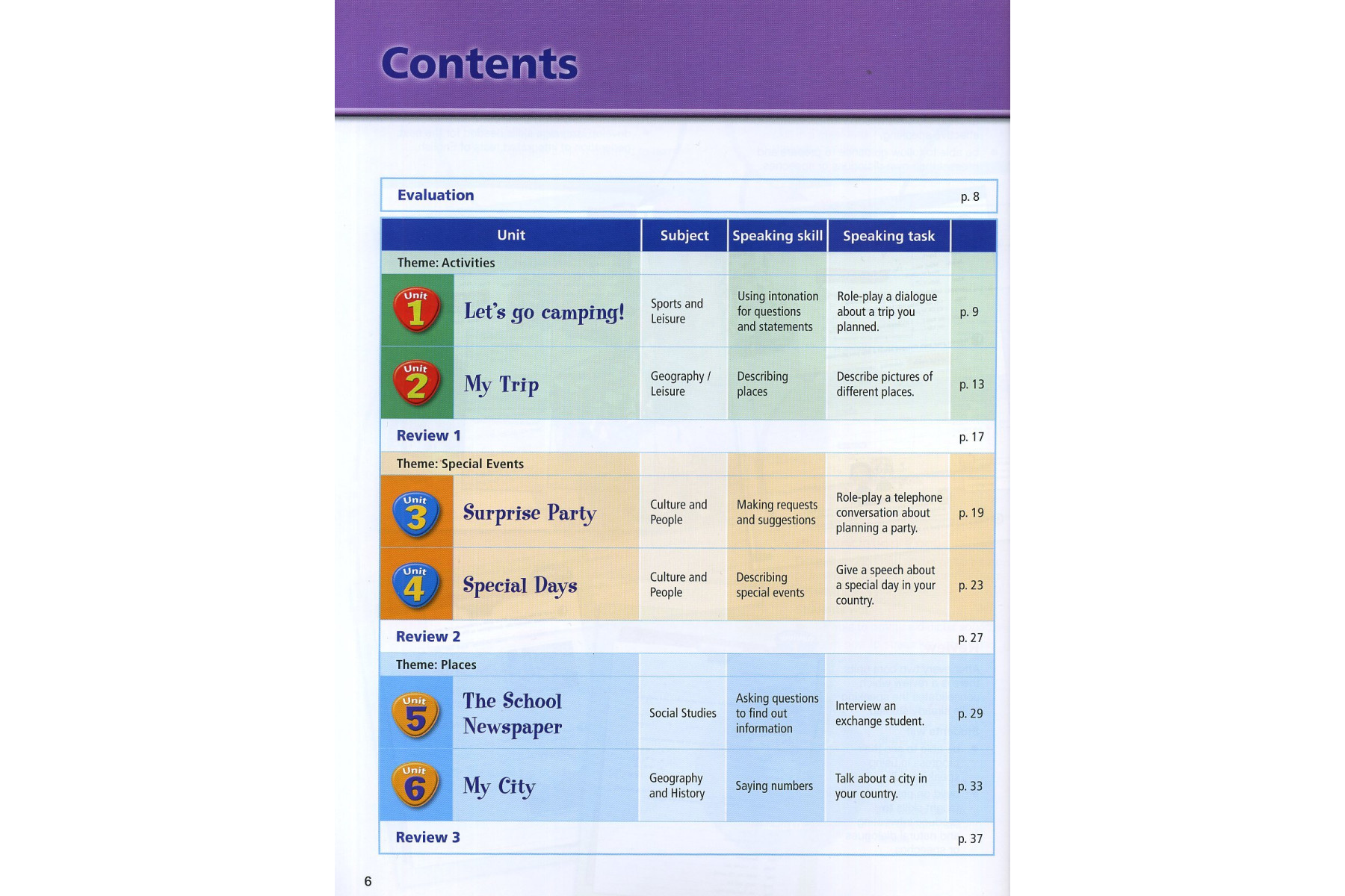 Boost! Speaking: Student Book  Level 2