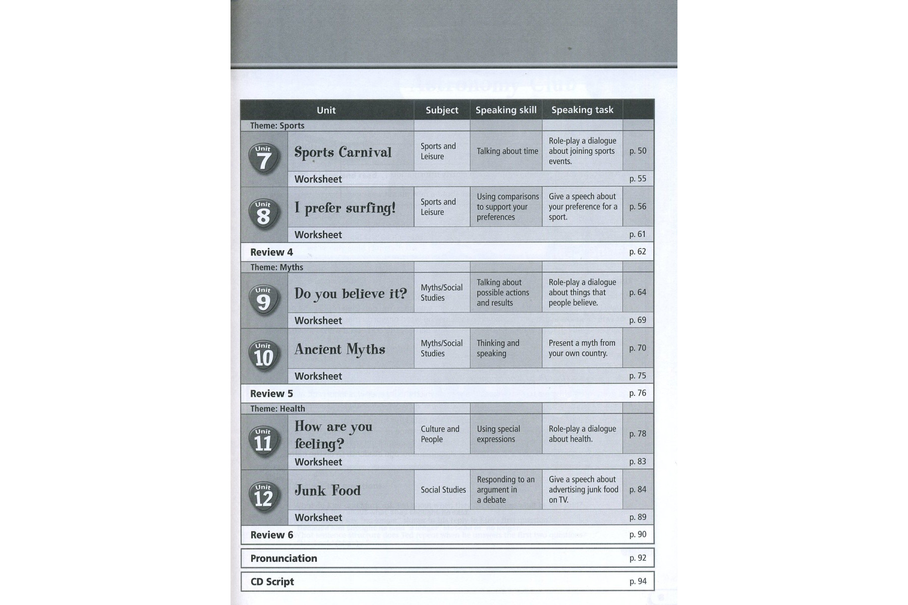 Boost! Speaking: Teacher's Book Level 3