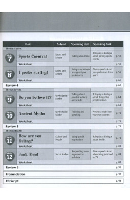 Boost! Speaking: Teacher's Book Level 3