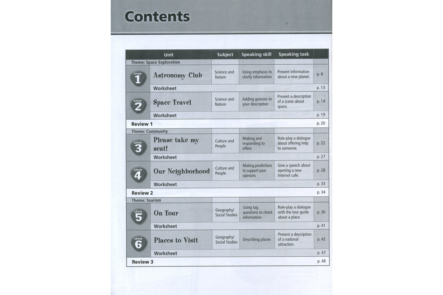 Boost! Speaking: Teacher's Book Level 3