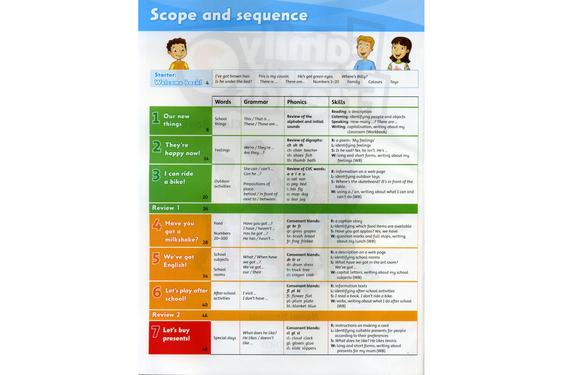 Family and Friends: 2: Class Book and MultiROM Pack