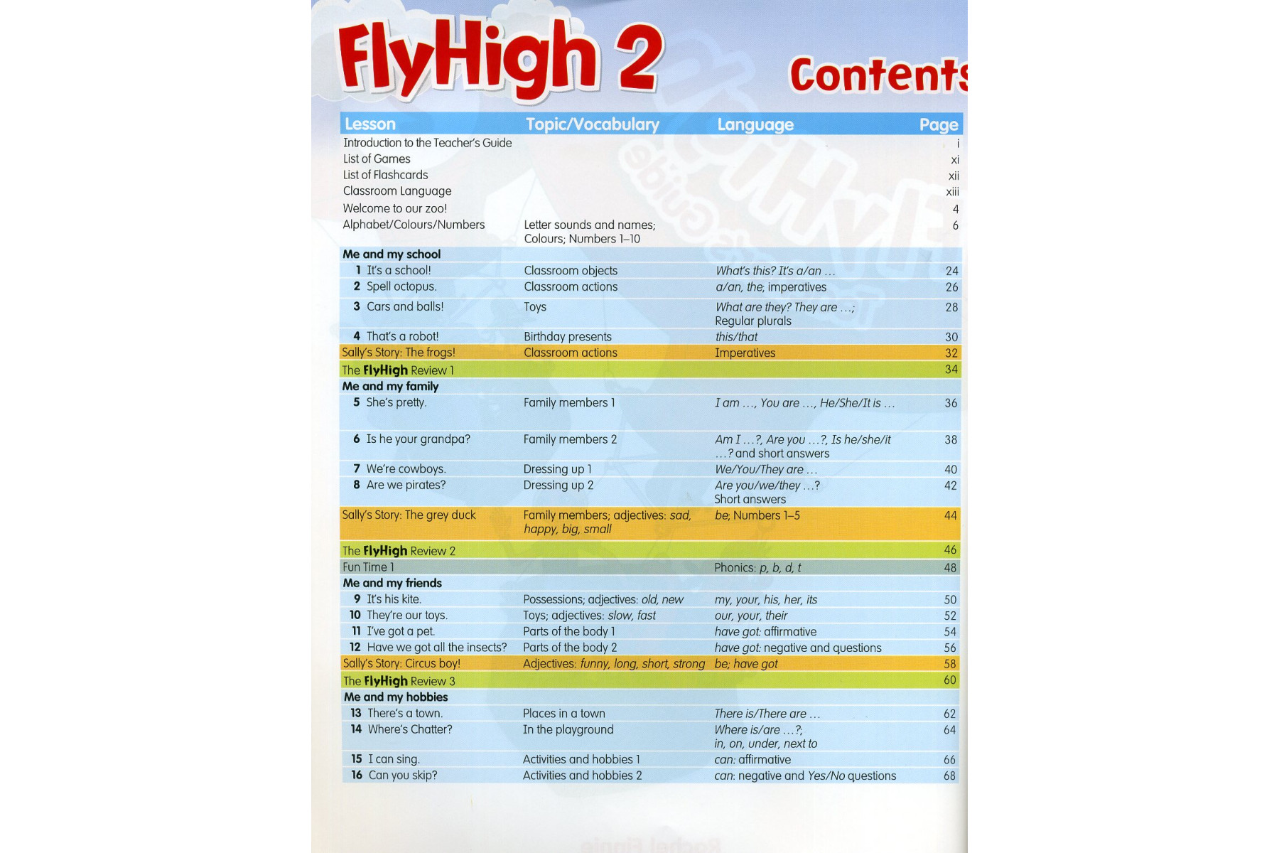 Fly High Level 2 Teacher's Guide