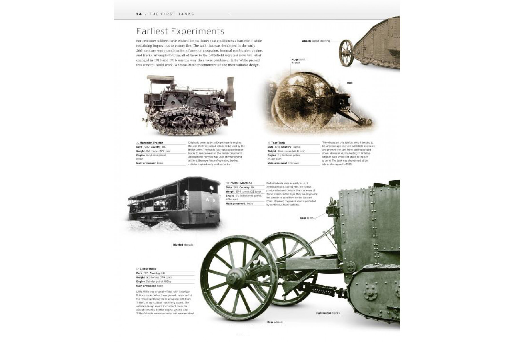 The Tank Book: The Definitive Visual History of Armoured Vehicles
