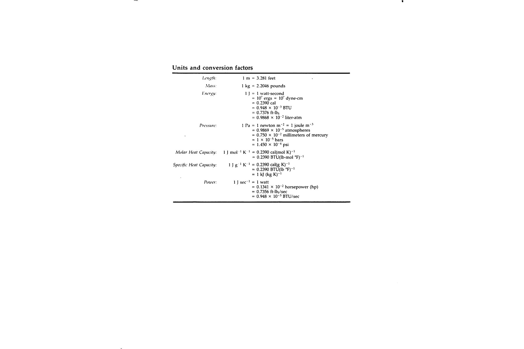 Studyguide for Chemical and Engineering Thermodynamics by Sandler