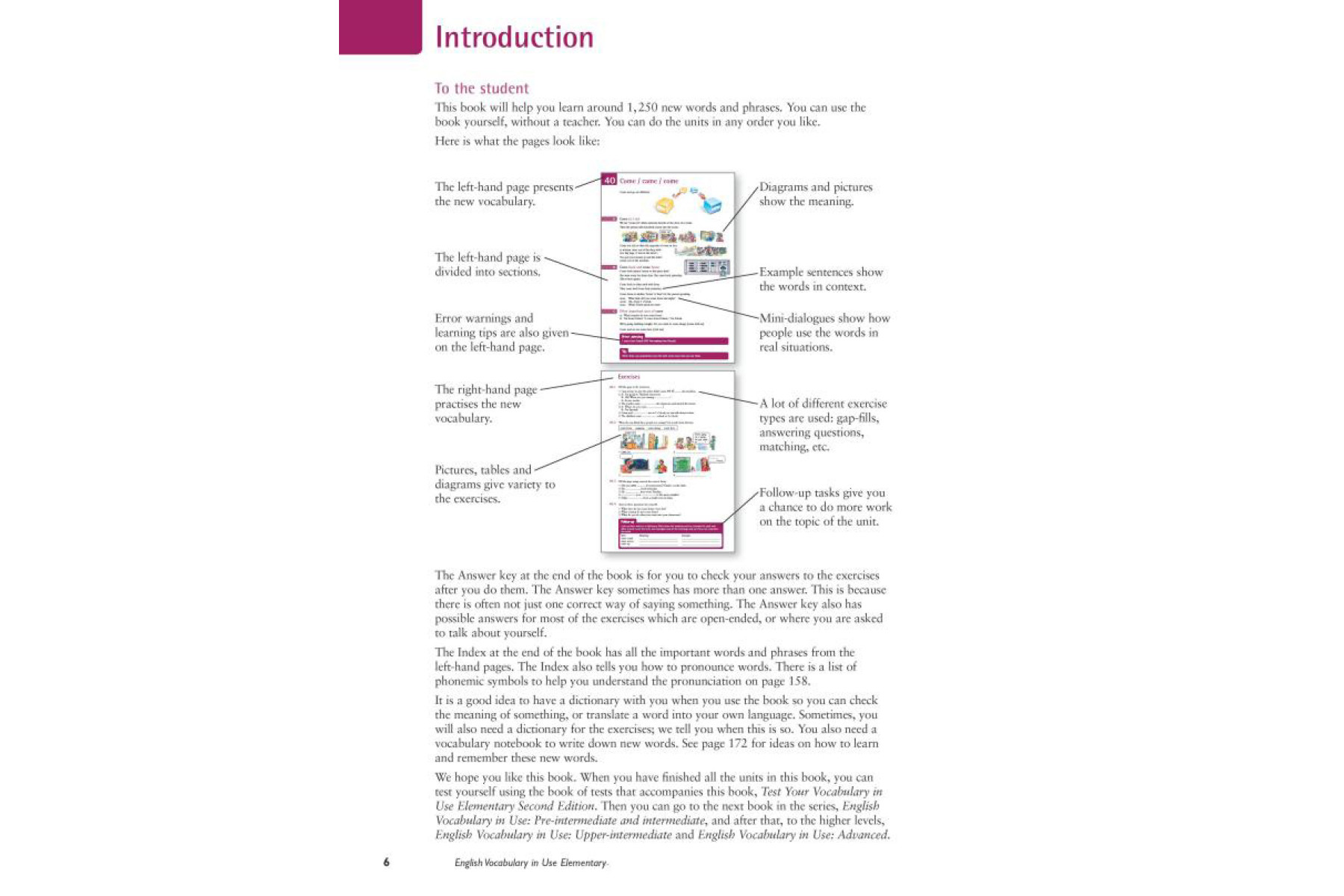 English Vocabulary in Use Elementary with Answers and CD-ROM