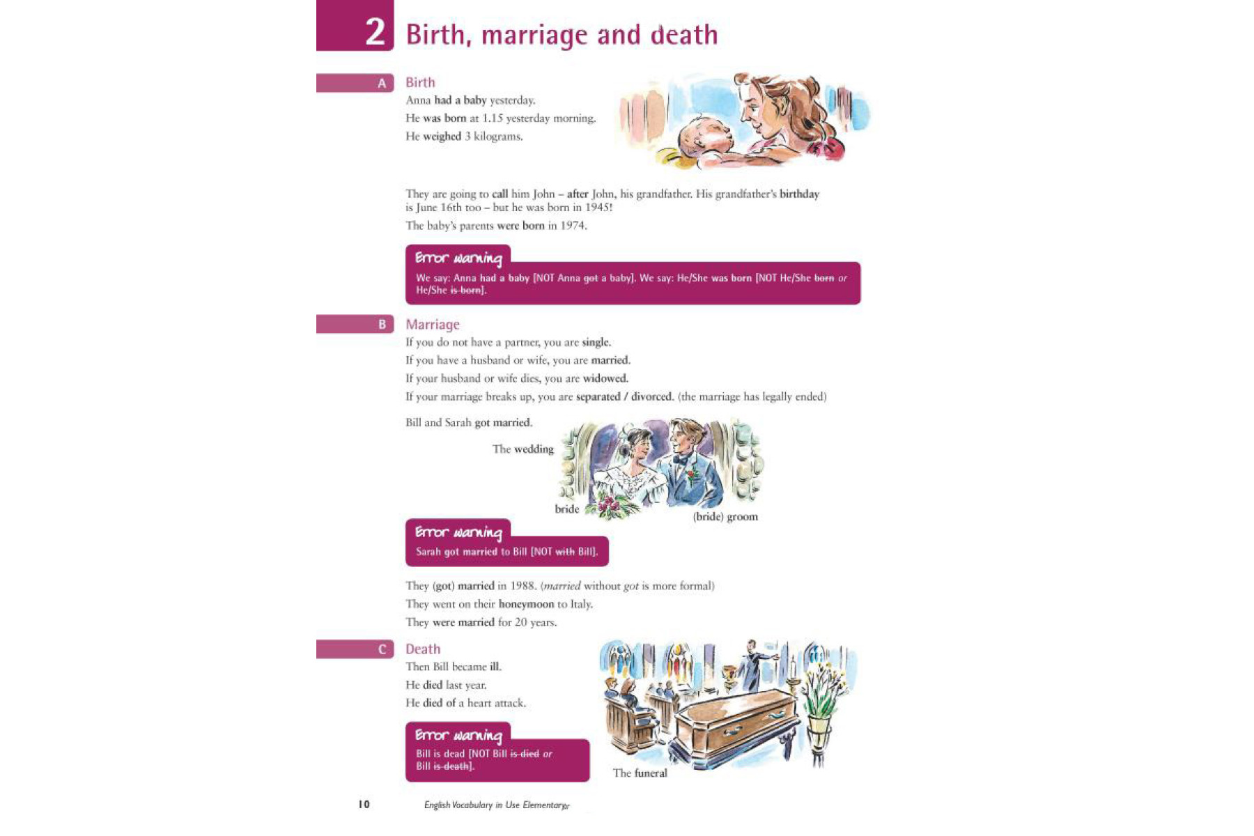 English Vocabulary in Use Elementary with Answers and CD-ROM