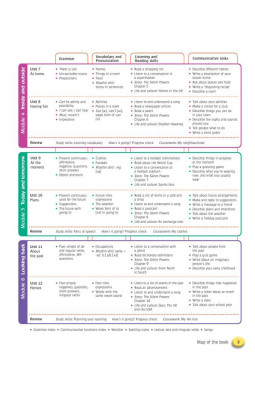 Messages 1 Student's Book