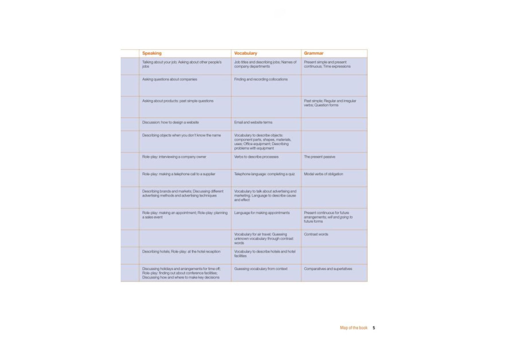 Business Benchmark Pre-Intermediate to Intermediate Student's Book with CD