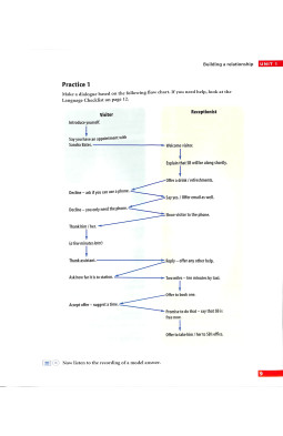 English for Business Communication Student's book
