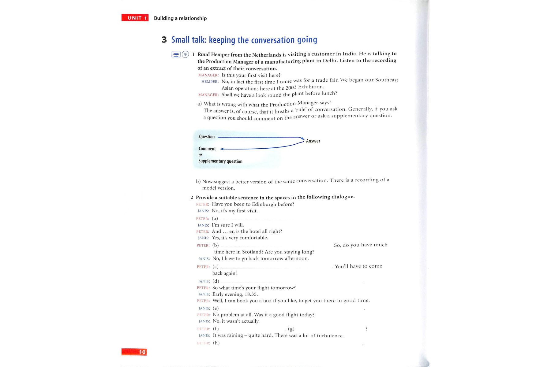 English for Business Communication Student's book