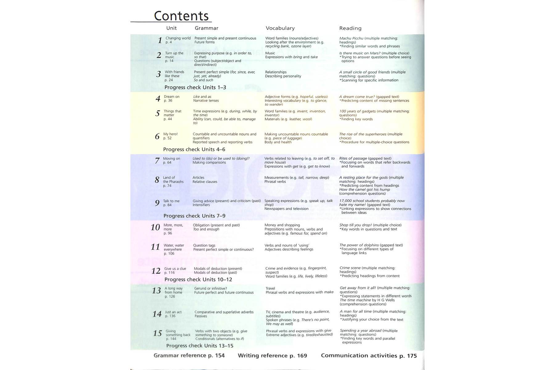 Going for Gold Upper Intermediate Coursebook