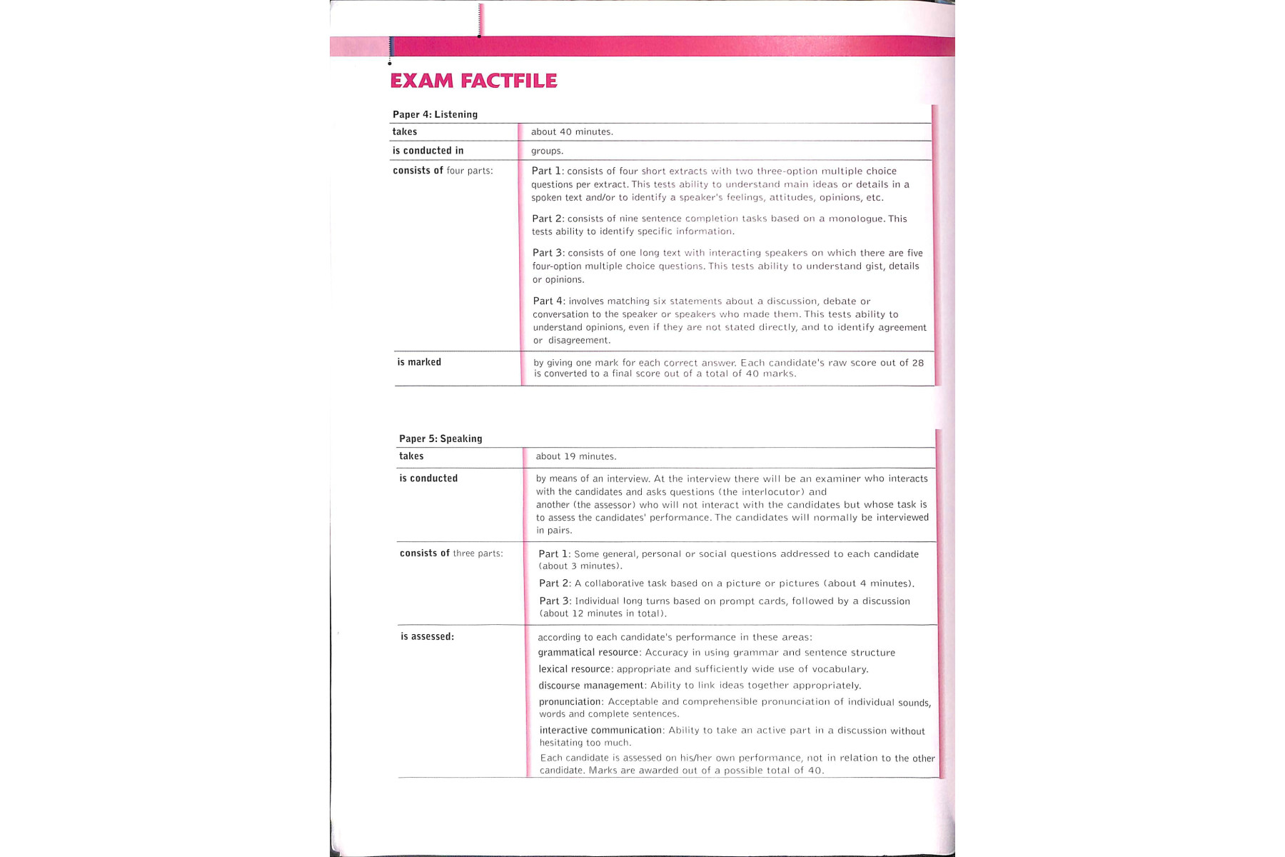 Longman Exam Skills Proficiency Listening and Speaking Students' Book