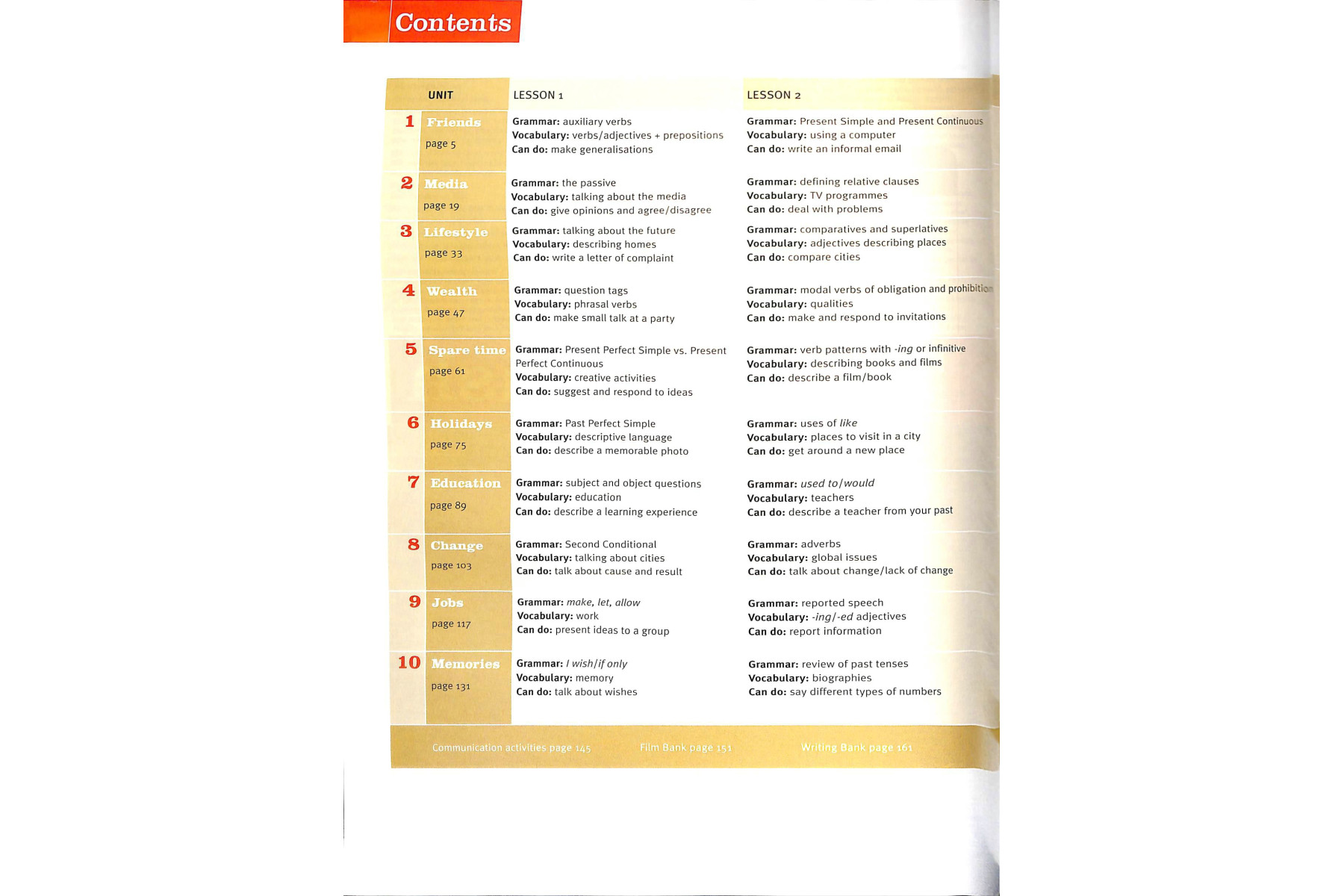 Total English Intermediate Student's Book