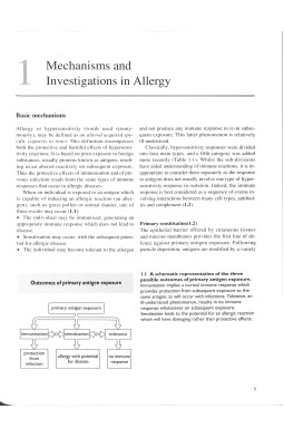 Color Atlas of Pediatric Allergy
