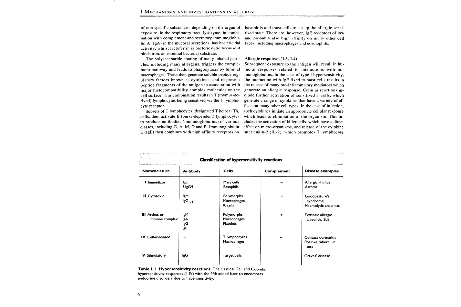 Color Atlas of Pediatric Allergy