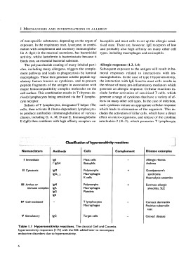 Color Atlas of Pediatric Allergy