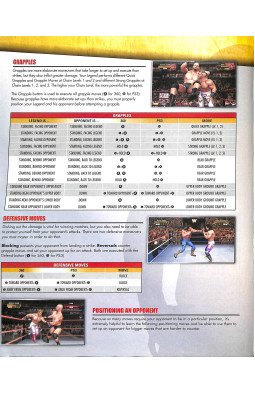 WWE Legends of WrestleMania Official Strategy Guide