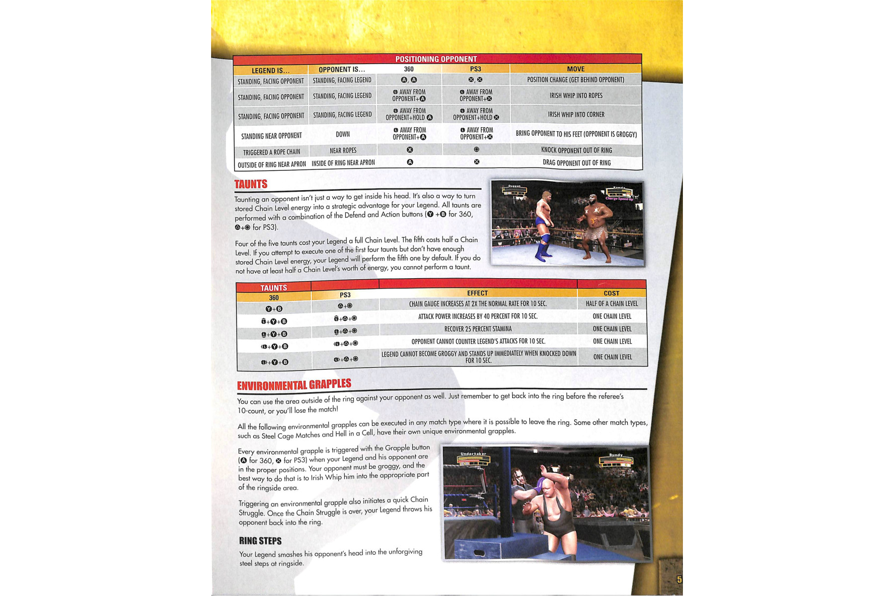 WWE Legends of WrestleMania Official Strategy Guide