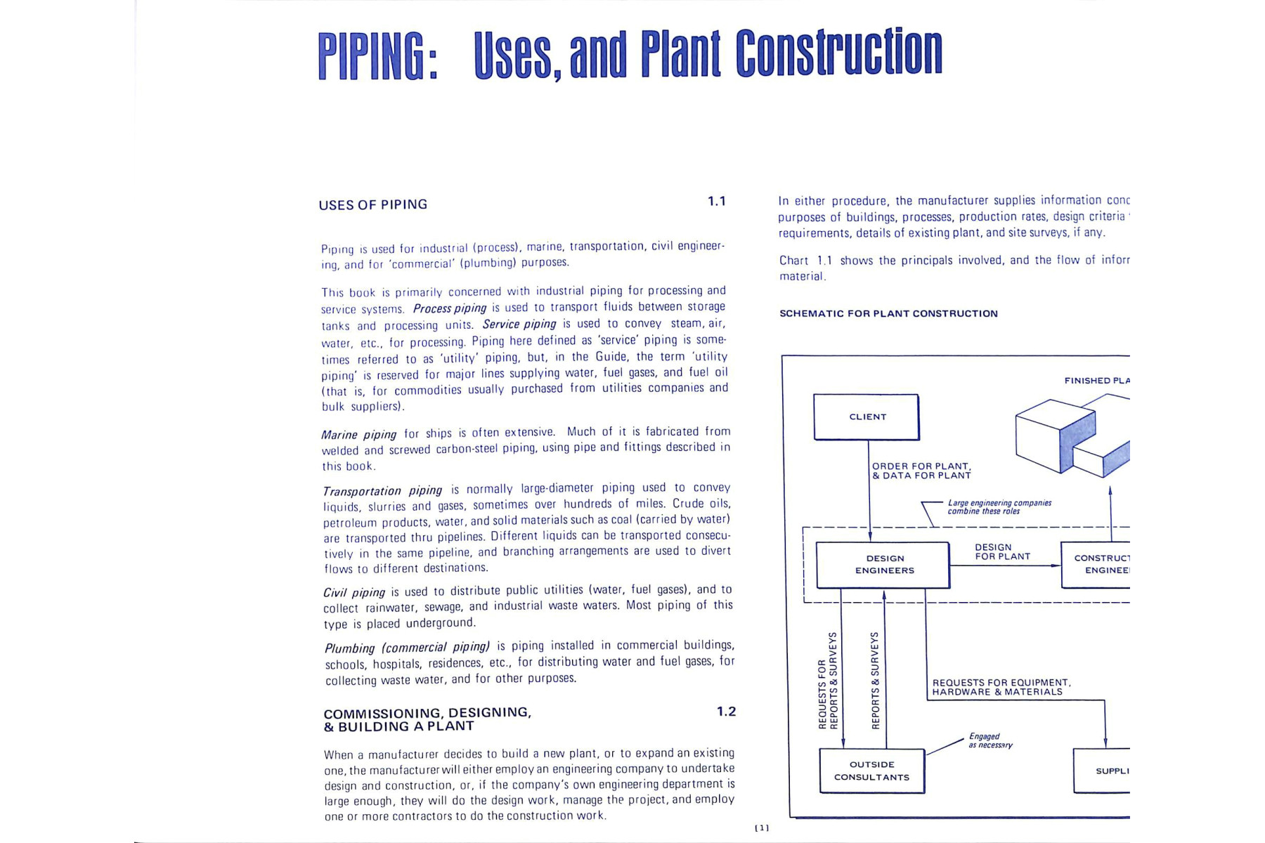 The Piping Guide