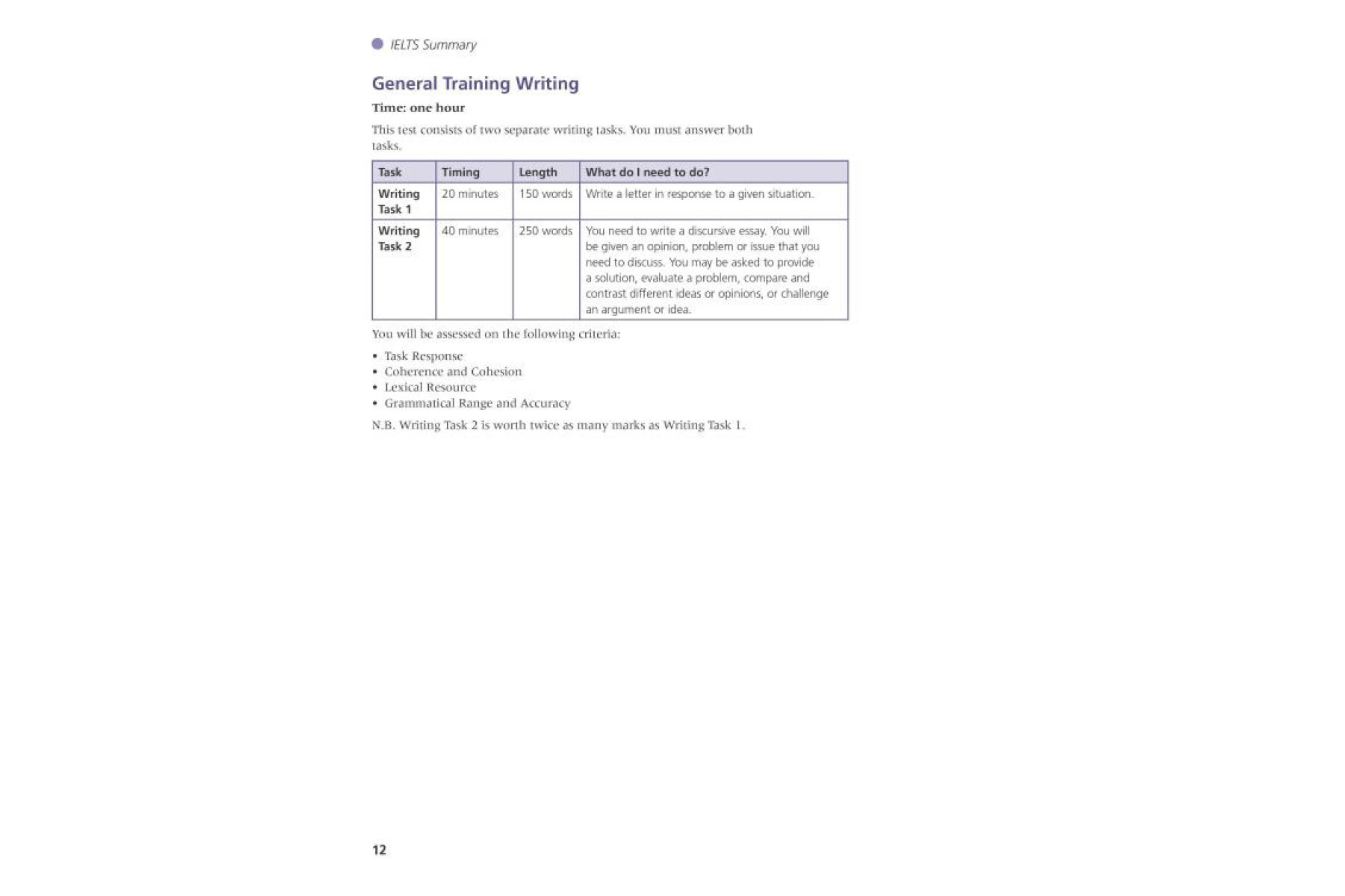 The Official Cambridge Guide to IELTS SB + key + DVD-ROM