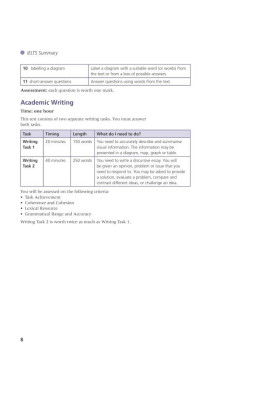 The Official Cambridge Guide to IELTS SB + key + DVD-ROM