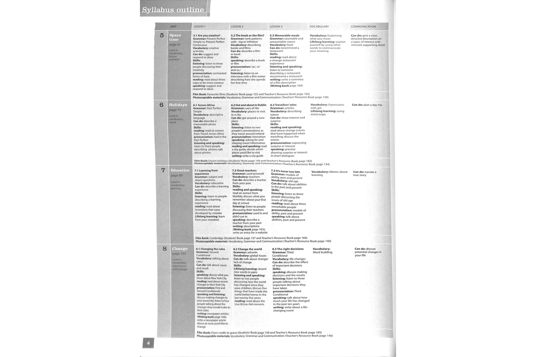 Total English Intermediate Teacher's Resource Book and Test Master CD-ROM Pack