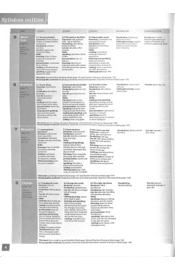Total English Intermediate Teacher's Resource Book and Test Master CD-ROM Pack