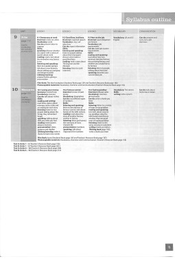 Total English Intermediate Teacher's Resource Book and Test Master CD-ROM Pack