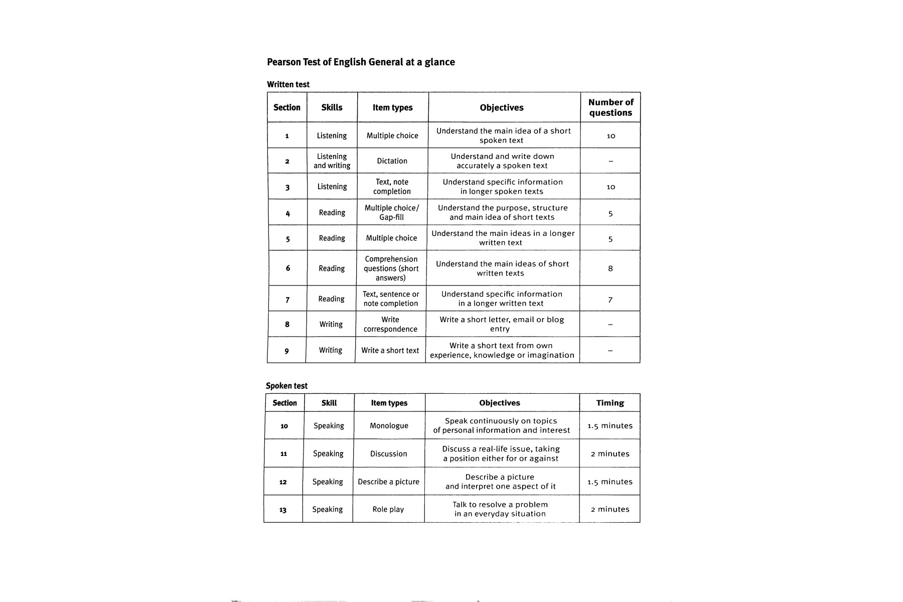 PTE General Skills Booster 2 SB